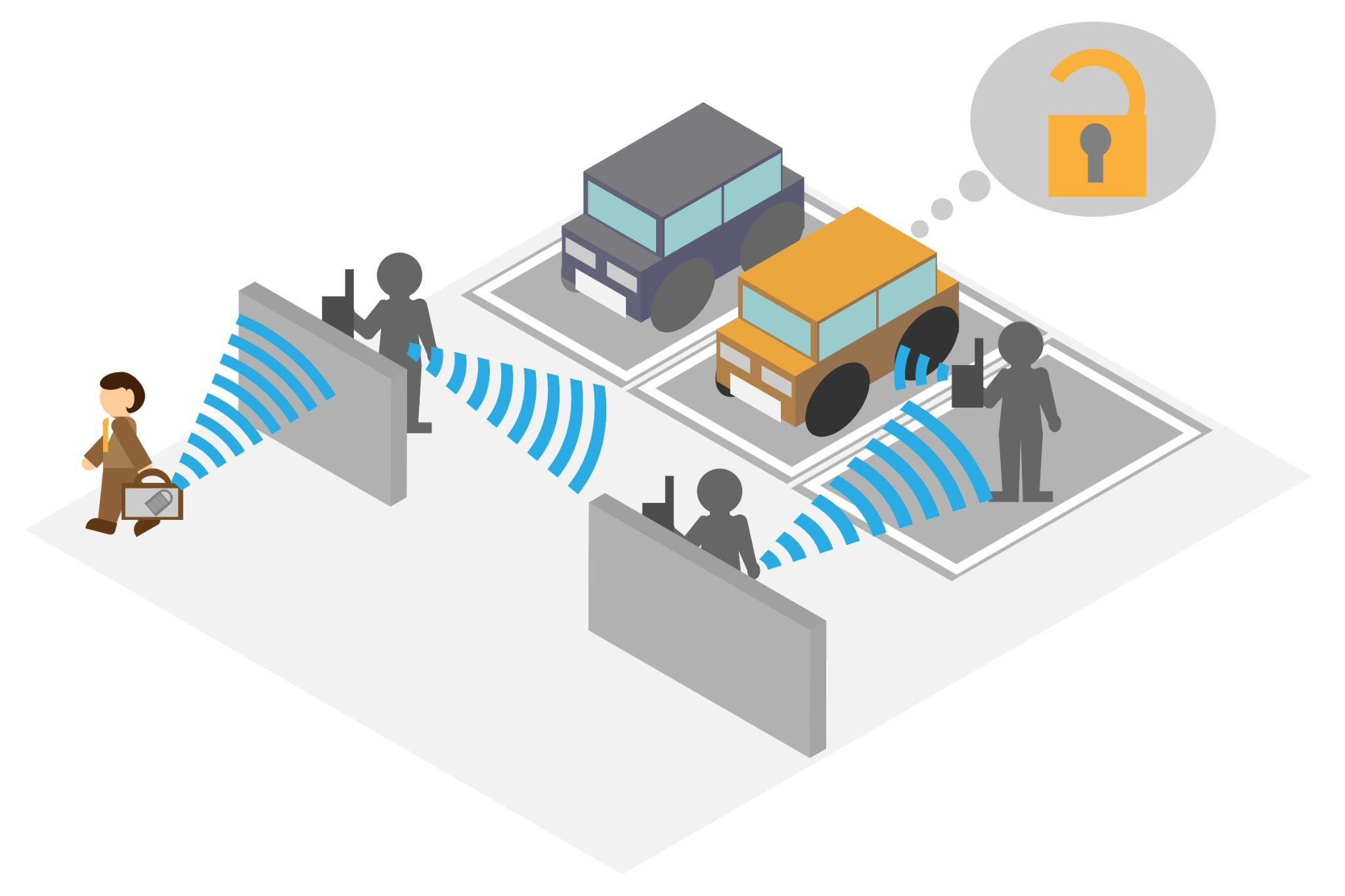 車の盗難の傾向